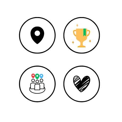 Four circles. Top left has a location icon. Top right has a trophy. Bottom left has three people icons. Bottom right has a heart.